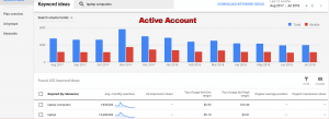 SEO Keywords Value