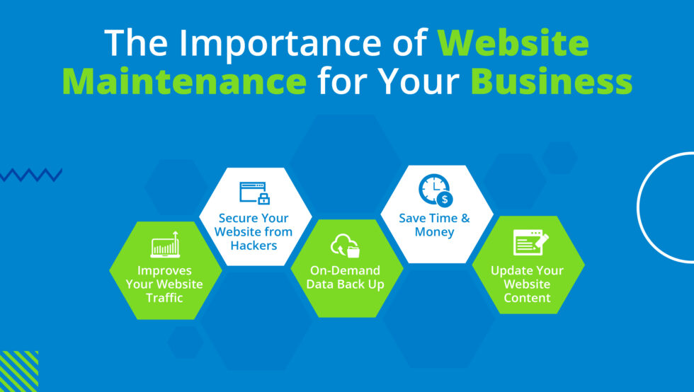 website development for business